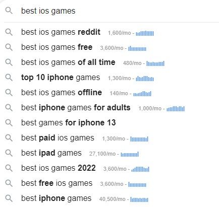 best iOS games keywords